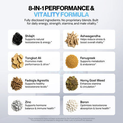 Alpha Core 8-in-1 Performance Maximizer